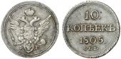   year на аукционе . Цена 1700 EUR