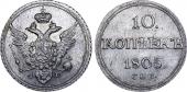   year на аукционе . Цена 2000 USD