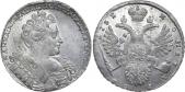   year на аукционе . Цена 1900 USD