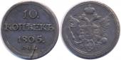   year на аукционе . Цена 2000 USD
