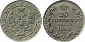   year на аукционе . Цена 150 Mark
