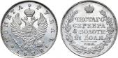   year на аукционе . Цена 260000 RUB