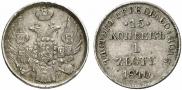 15 копеек - 1 злотый 1840 года