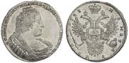 1 рубль 1733 года