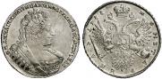 1 rouble 1733 year