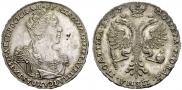 Полтина 1727 года