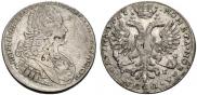 Poltina 1727 year