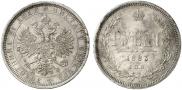 1 рубль 1883 года