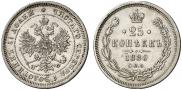 25 копеек 1880 года