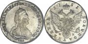 Polupoltinnik 1783 year
