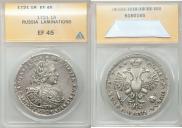 1 rouble 1721 year