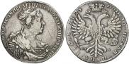 1 rouble 1727 year