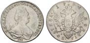 Poltina 1796 year