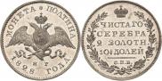 Полтина 1828 года