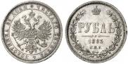 1 рубль 1885 года