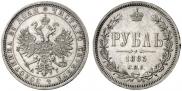 1 рубль 1885 года