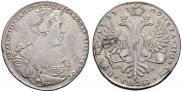 1 rouble 1727 year