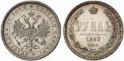 1 рубль 1883 года