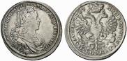 Poltina 1727 year