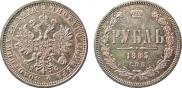 1 рубль 1883 года