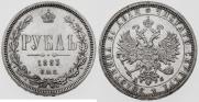 1 рубль 1883 года