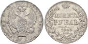 1 рубль 1843 года