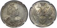 1 rouble 1733 year