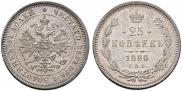 25 копеек 1880 года