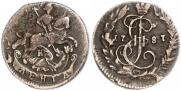 Denga 1787 year