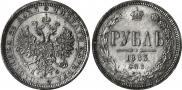 1 рубль 1883 года
