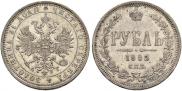 1 rouble 1885 year