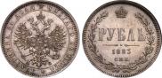 1 рубль 1883 года