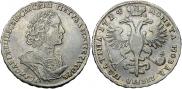 Poltina 1724 year