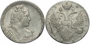 1 рубль 1733 года