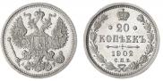 20 копеек 1902 года