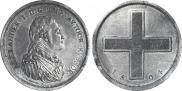Rouble Module 1804 year