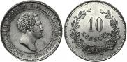 10 копеек 1871 года