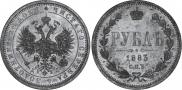 1 рубль 1883 года