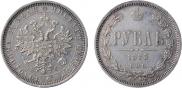 1 рубль 1883 года