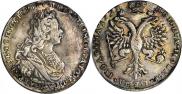 Poltina 1729 year