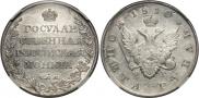 1 рубль 1810 года