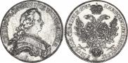 Thaler 1753 year