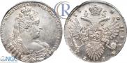 1 рубль 1733 года