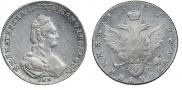 Полуполтинник 1781 года