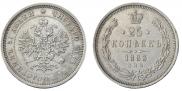 25 копеек 1883 года