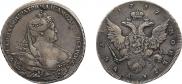 1 rouble 1737 year