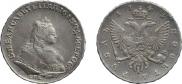 1 rouble 1743 year