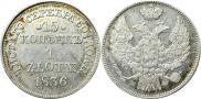 15 копеек - 1 злотый 1838 года