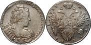 1 рубль 1733 года