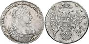 1 rouble 1737 year